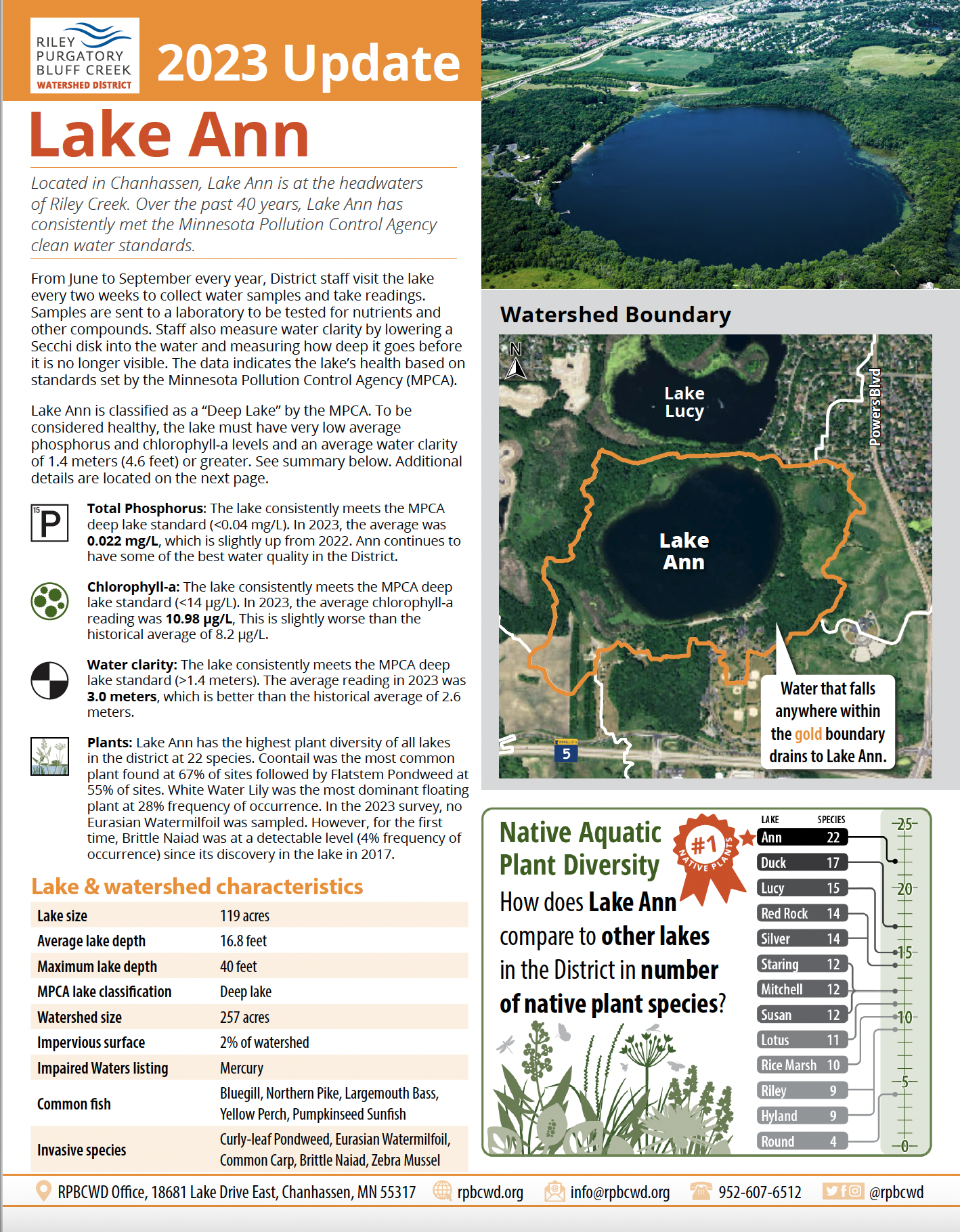 Screenshot 2022 Lake Ann factsheet_page 1.png